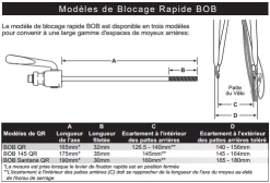 B.O.B Fixation Pour Remorque BOB Ibex Et Yak 6 B.O.B Fixation Pour Remorque BOB Ibex Et Yak -Remorques vélo Soldes Boutique fixation pour remorque bob ibex et yak full 3