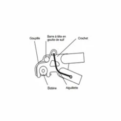 B.O.B Goupille Sécurité BOB Pour Remorque Vélo Yak/Ibex -Remorques vélo Soldes Boutique goupille securite bob pour remorque velo yak ibex full 3