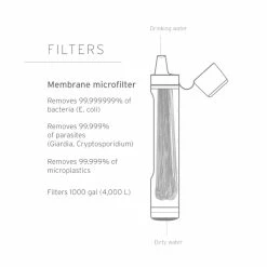 Paille Filtrante Lifestraw Peak Series Water Filter -Remorques vélo Soldes Boutique lifestraw peak 3