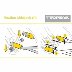 Remorque Vélo Monoroue Journey Trailer TX Topeak Et Sac étanche -Remorques vélo Soldes Boutique remorque velo monoroue journey trailer tx topeak et sac etanche full 6